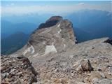 Passo Staulanza - Monte Pelmo